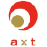 AXT logo, AXT contact details