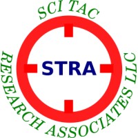 STRA LLC logo, STRA LLC contact details