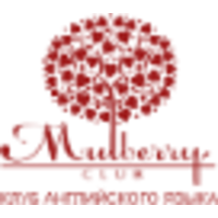 Mulberry Club logo, Mulberry Club contact details