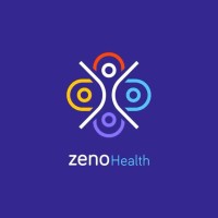 Zeno Health logo, Zeno Health contact details