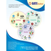 GATEtutor InfoEdge Private Limited logo, GATEtutor InfoEdge Private Limited contact details