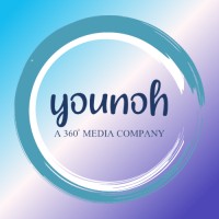 Younoh India logo, Younoh India contact details