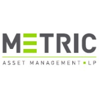 Metric Asset Management logo, Metric Asset Management contact details