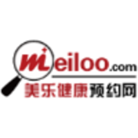 Meiloo.com logo, Meiloo.com contact details