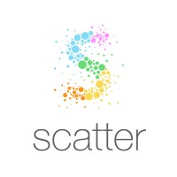 Scatter logo, Scatter contact details