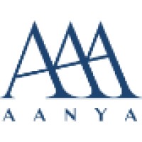 Aanya Real Estate Pvt. Ltd. logo, Aanya Real Estate Pvt. Ltd. contact details