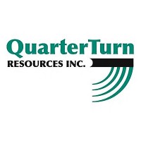 Quarter Turn Resources logo, Quarter Turn Resources contact details