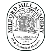 Milford Mill Academy logo, Milford Mill Academy contact details