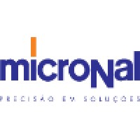 Micronal S.A logo, Micronal S.A contact details