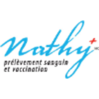 Clinique Soins Nathy logo, Clinique Soins Nathy contact details