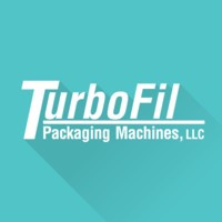 TurboFil logo, TurboFil contact details