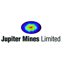 Jupiter Mines logo, Jupiter Mines contact details