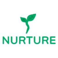 NURTURE logo, NURTURE contact details