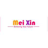 Meixin Trading India Private Limited logo, Meixin Trading India Private Limited contact details