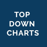 Topdown Charts logo, Topdown Charts contact details