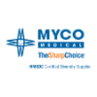 MYCO Medical logo, MYCO Medical contact details