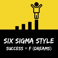 Six Sigma Style Podcast logo, Six Sigma Style Podcast contact details