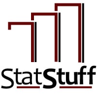 StatStuff, Inc. logo, StatStuff, Inc. contact details