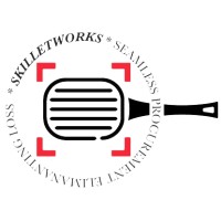 SkilletWorks logo, SkilletWorks contact details