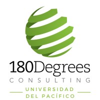 180 Degrees Consulting UP logo, 180 Degrees Consulting UP contact details