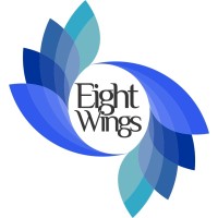 EIGHT WINGS FZCO logo, EIGHT WINGS FZCO contact details