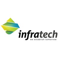 Infratech SAL logo, Infratech SAL contact details