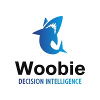 Woobie logo, Woobie contact details