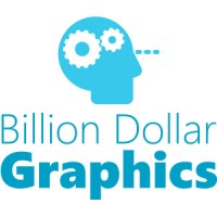 Billion Dollar Graphics logo, Billion Dollar Graphics contact details