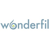 Wonderfil logo, Wonderfil contact details