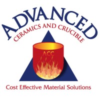 Advanced Ceramics & Crucible logo, Advanced Ceramics & Crucible contact details