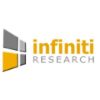 Infinity Research logo, Infinity Research contact details