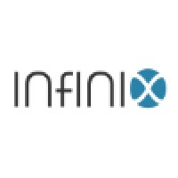 Infinix logo, Infinix contact details