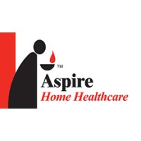 Aspire Home Healthcare logo, Aspire Home Healthcare contact details