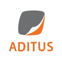 Aditus Consultoria Financeira logo, Aditus Consultoria Financeira contact details