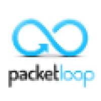 Packetloop logo, Packetloop contact details