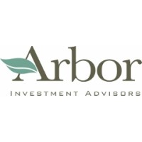 Arbor Investment Advisors logo, Arbor Investment Advisors contact details