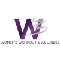 Womens Workout & Wellness logo, Womens Workout & Wellness contact details