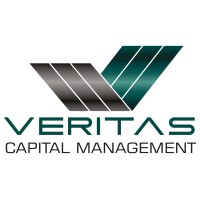 VCM Veritas Capital Management logo, VCM Veritas Capital Management contact details