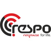 RESPO PRODUCTS logo, RESPO PRODUCTS contact details