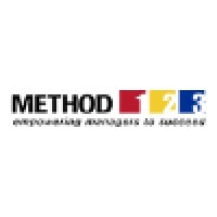 Method123.com logo, Method123.com contact details