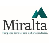 Miralta logo, Miralta contact details