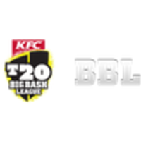 Big Bash logo, Big Bash contact details