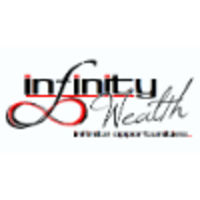 Infinity Wealth logo, Infinity Wealth contact details