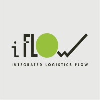 iFLOW S.A. logo, iFLOW S.A. contact details