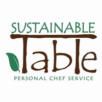 Sustainable Table logo, Sustainable Table contact details