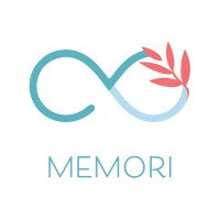 Memori logo, Memori contact details