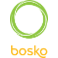 Bosko logo, Bosko contact details