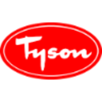 TYSON CORPORATION, INC logo, TYSON CORPORATION, INC contact details