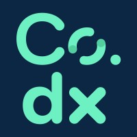 Co.dx logo, Co.dx contact details