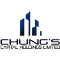 Chung's Capital Holdings Ltd. logo, Chung's Capital Holdings Ltd. contact details